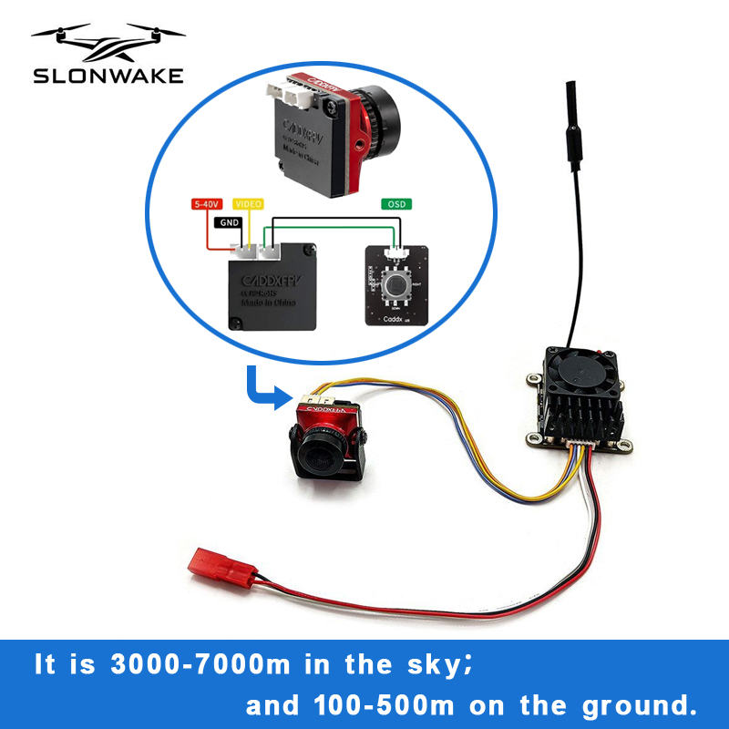 Rc Transmitter - Trasmettitore Wireless FPV a Lungo Raggio