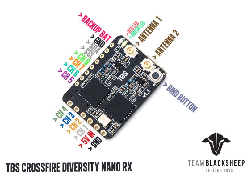 Originale TBS Team BlackSheep  - Drone Rc Team recensione e prezzo