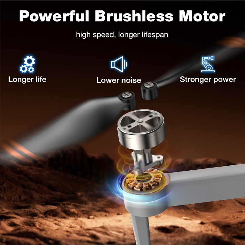 NUOVO Drone L017 Pro Brushless - Drone Rc Harness recensione e prezzo